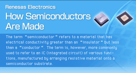 How Semiconductors Are Made